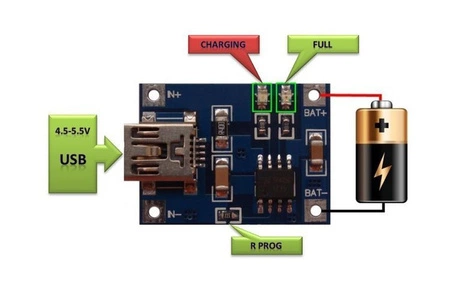 Ładowarka Micro USB 1000mA na Li-pol 1S (3,7V) - TP4056