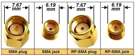 Przejście -RP- SMA plug na SMA jack - adapter 1 szt